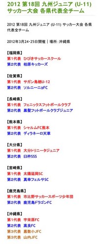 2012新人戦九州大会参加チーム.jpg